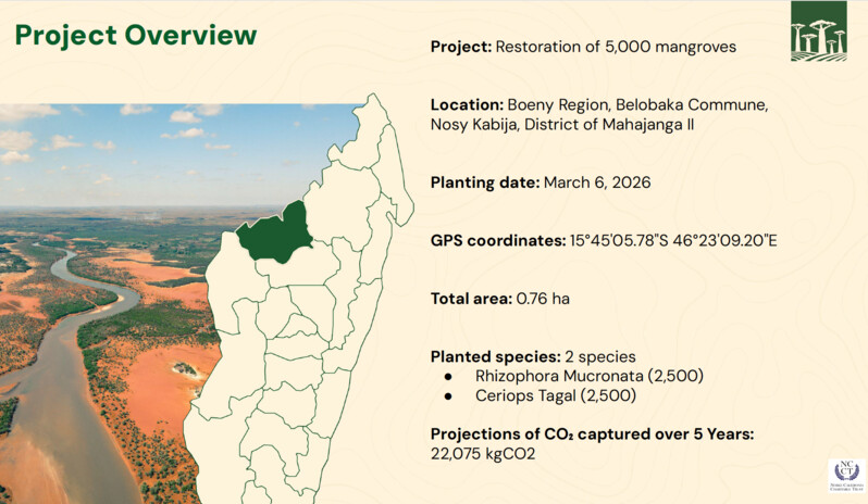 {MEDIA GALLERY DEFAULT} {MEDIA GALLERY DEFAULT}
